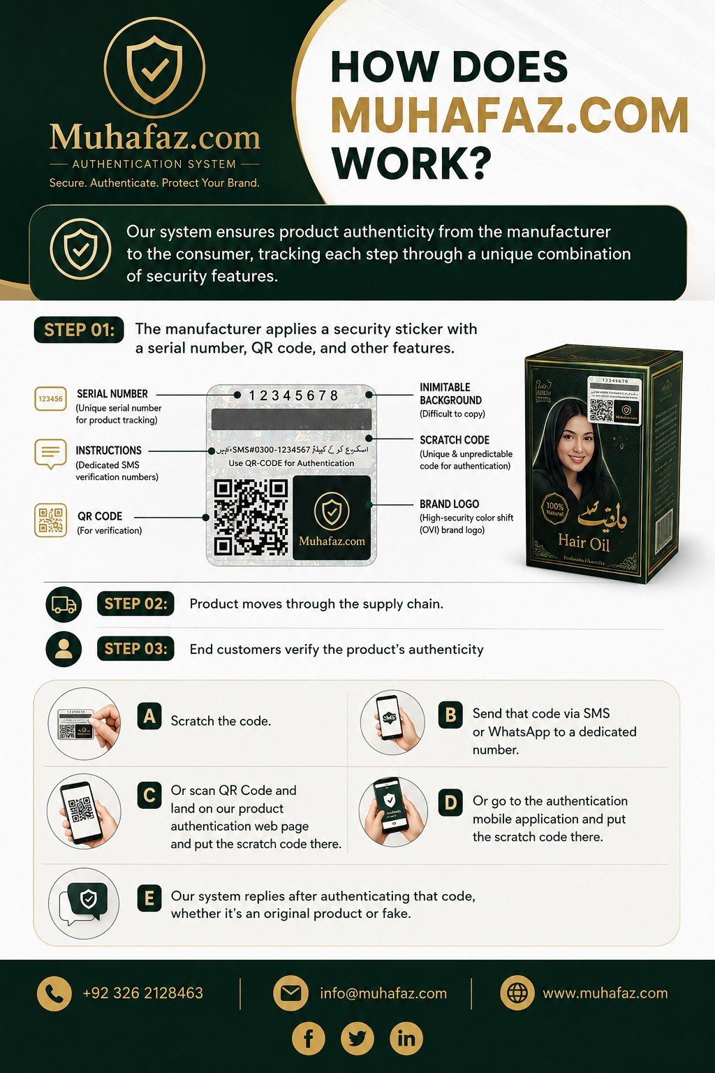 Protect Your Brand's Reputation